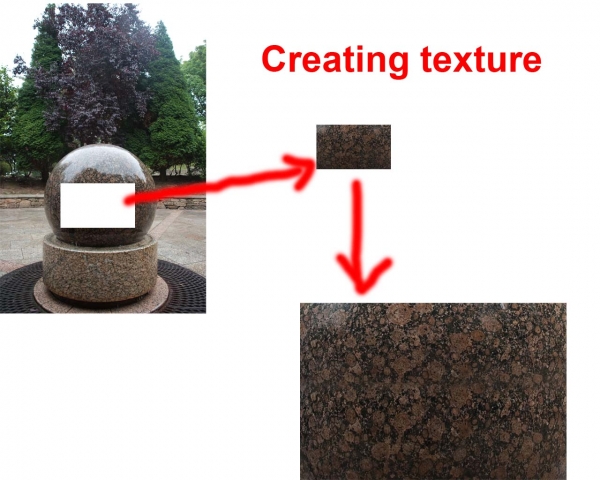 Creation of stone planet collision: Step 1